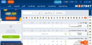 Mostbet بالعربي: شرح المراهنات، التسجيل والتطبيق